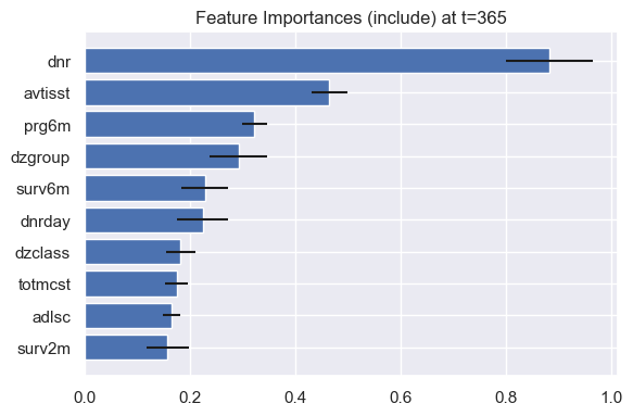 ../../_images/notebooks_user_guides_survival_analysis_11_0.png