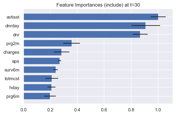 ../../_images/notebooks_user_guides_survival_analysis_16_0.png